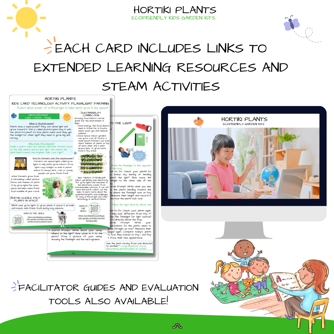 Hortiki Plants Kids Garden Card + Grow Kit: Lettuce