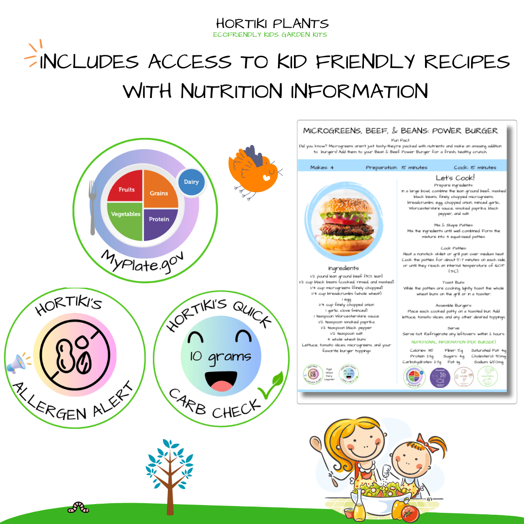 Hortiki Plants Kids Garden Card + Grow Kit: Lettuce